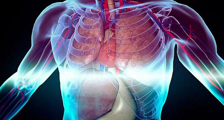 Neuralxia intercostal